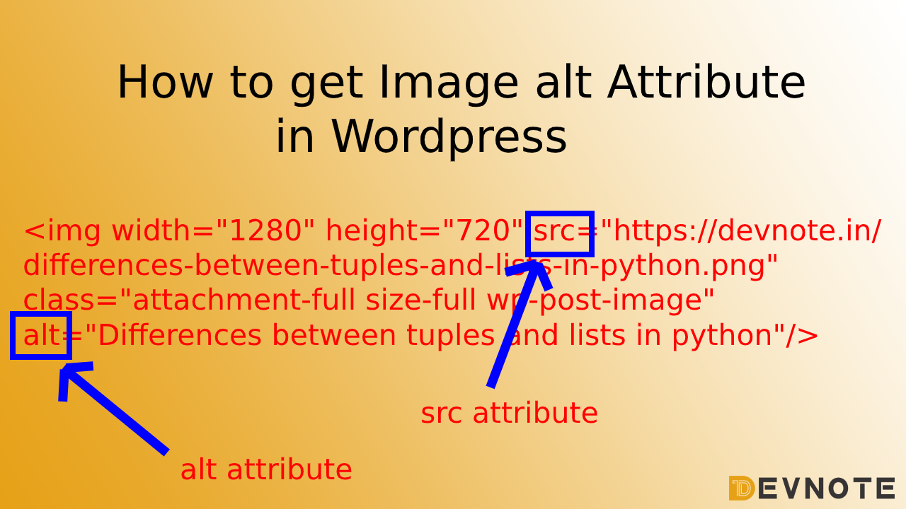 How to get Image alt Attribute in Wordpress