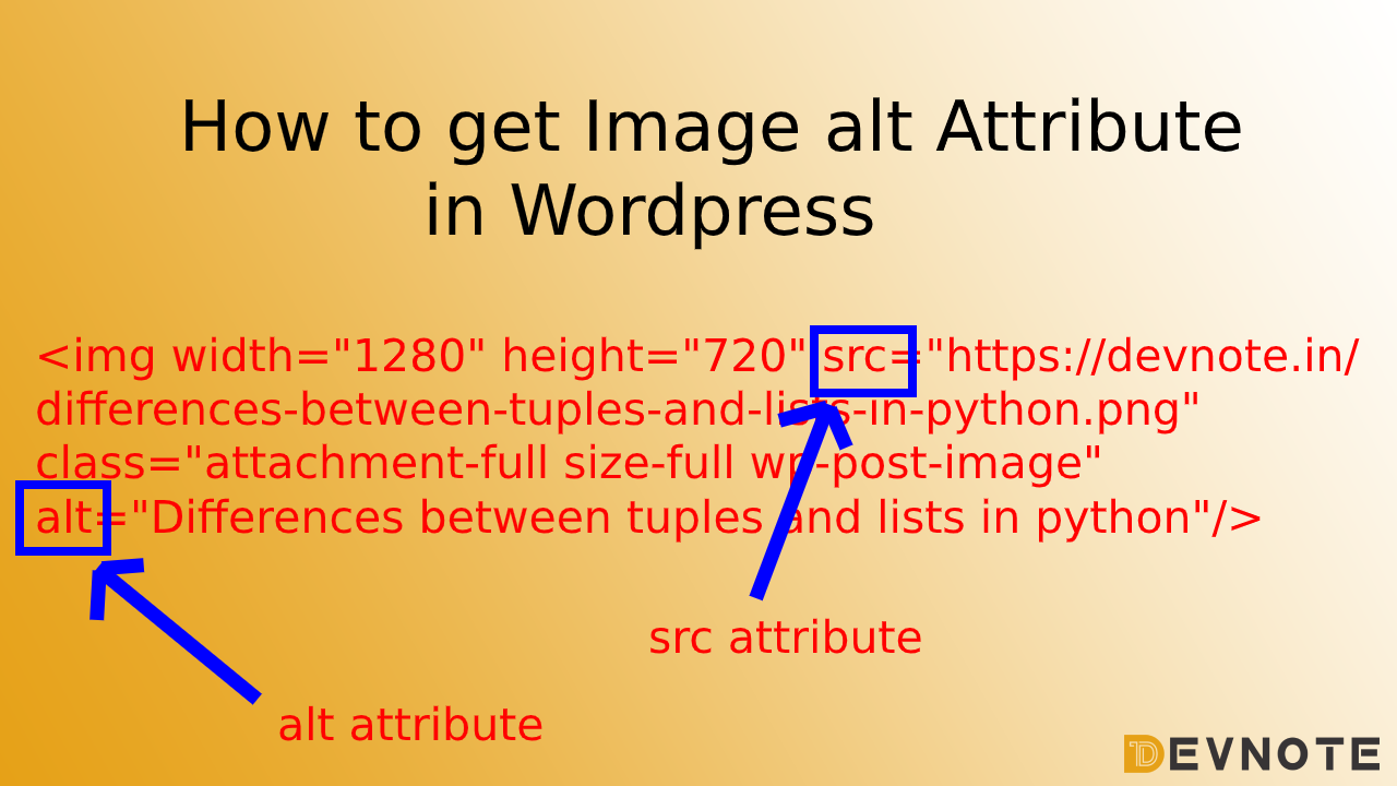 How to get Image alt Attribute in WordPress