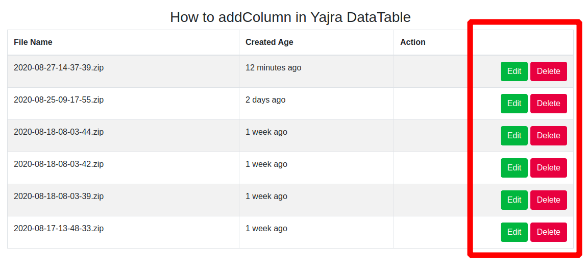 addcolumn in yajra datatable