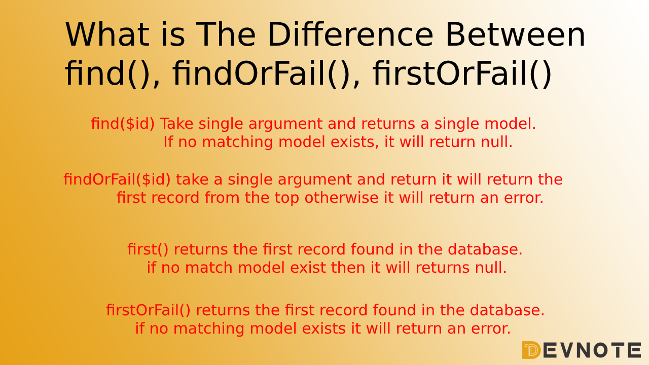 Difference Between find findOrFail