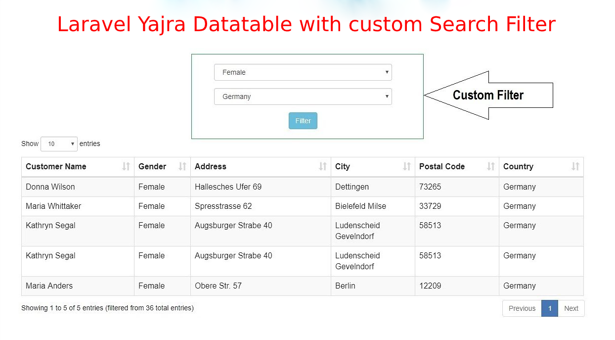 yajra datatable