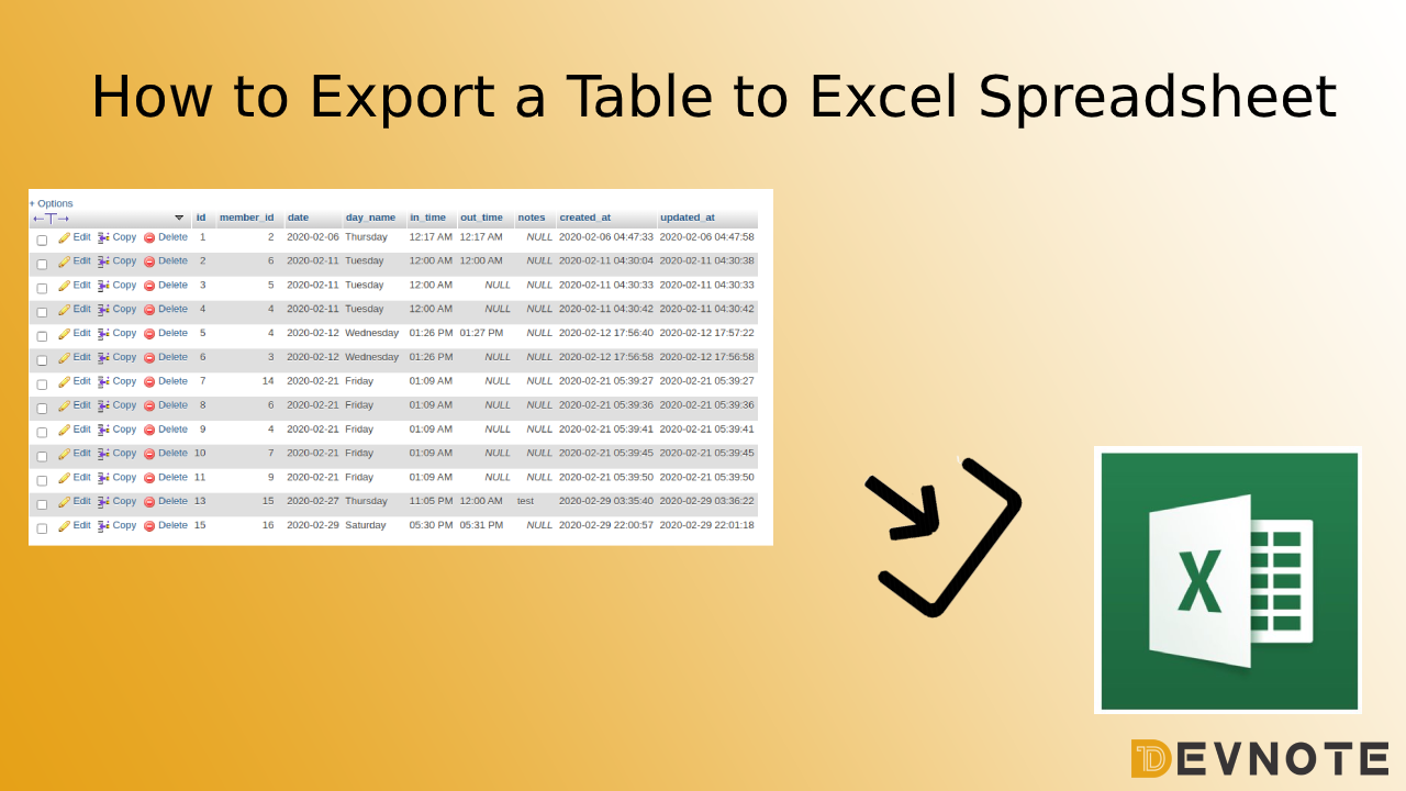 How To Export A Table To Excel Spreadsheet Devnote 0847