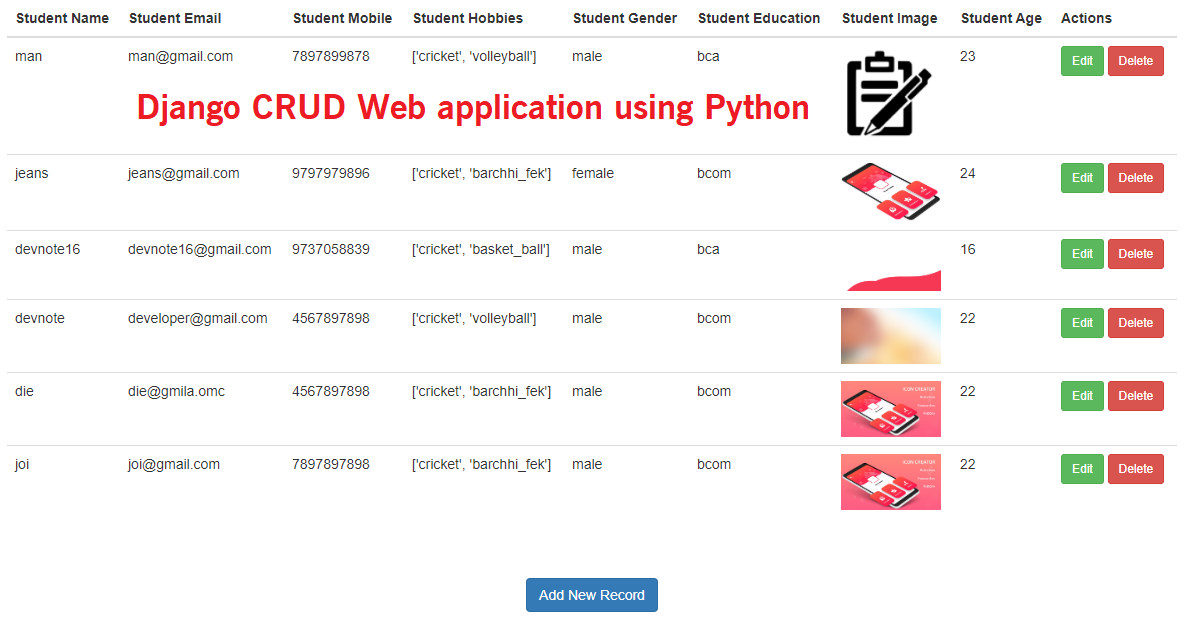 Django CRUD Web application using Python