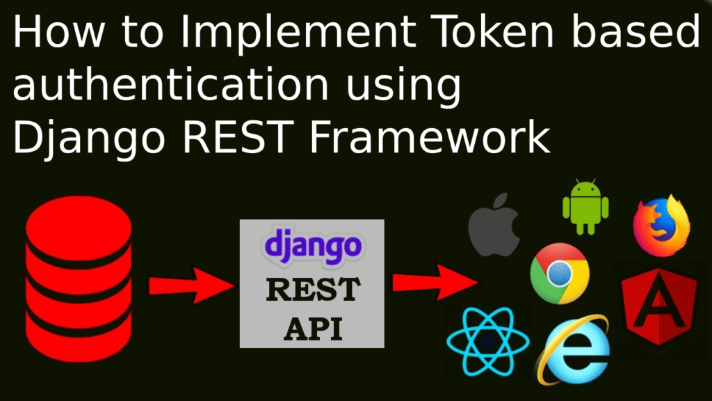 how-to-implement-token-based-authentication-using-django-devnote