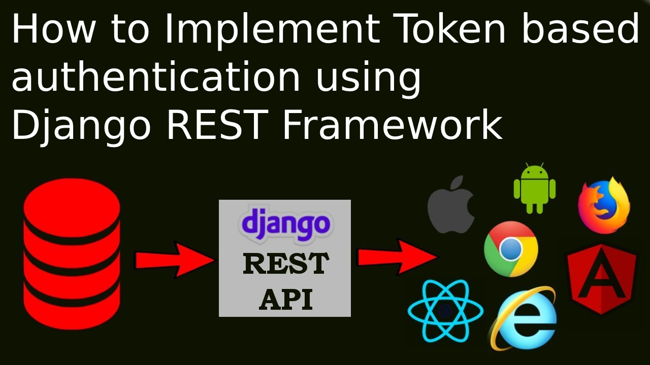 How to Implement Token based authentication using Django