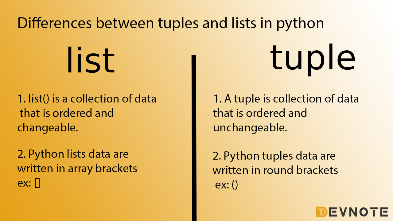 Differences Between Tuples And Lists In Python Devnote   Differences Between Tuples And Lists In Python 