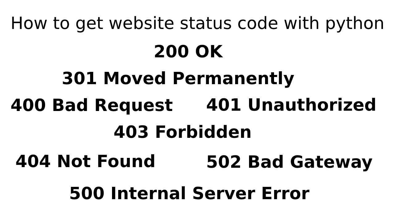 status code