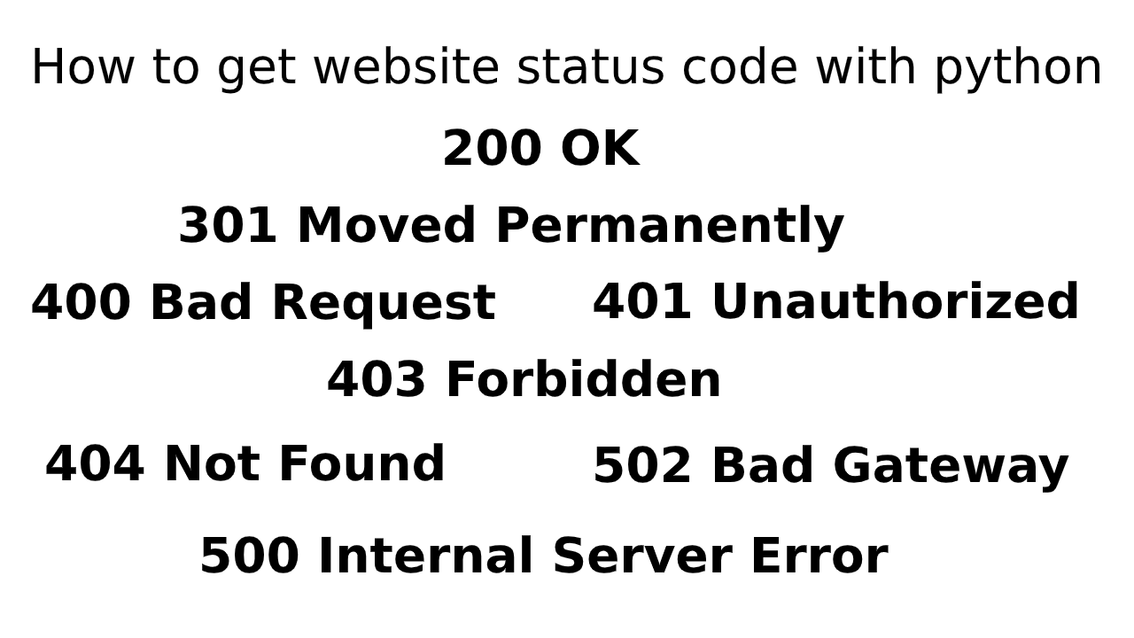 how-to-get-website-status-code-with-python-devnote