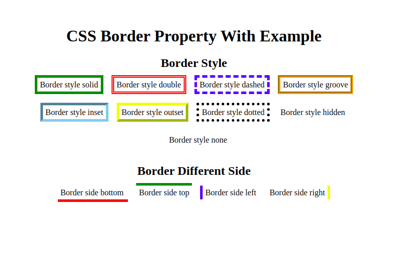 CSS Border Property