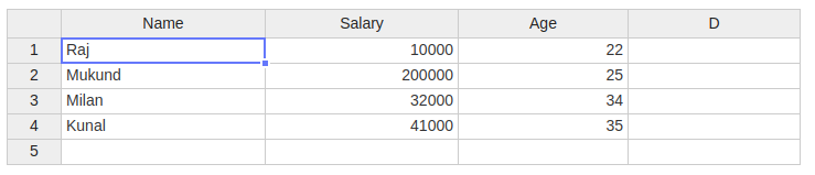 student deta csv