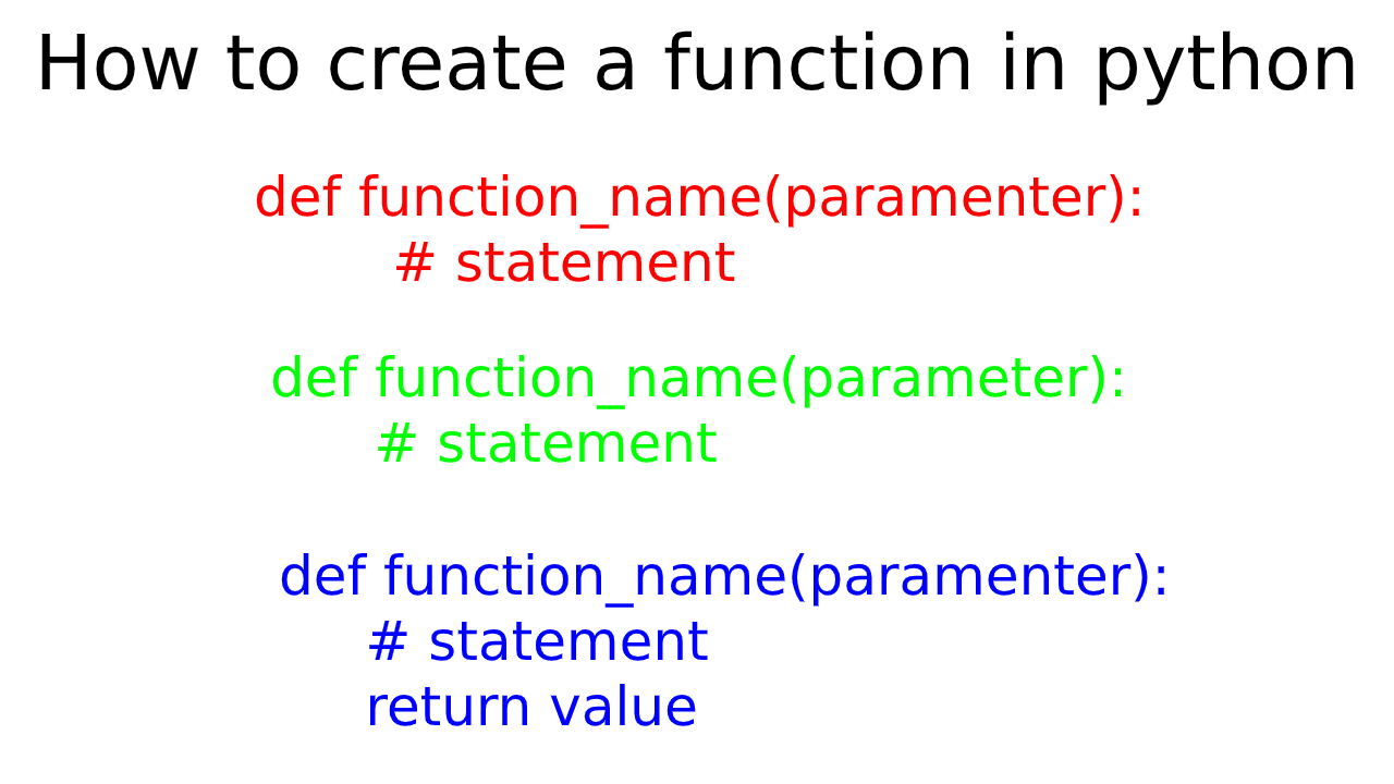 create function in python