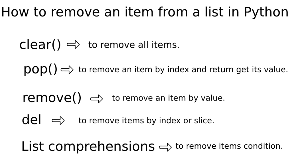 How to remove an item from a list in Python Devnote