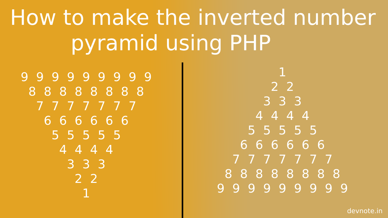 make the inverted number pyramid using PHP