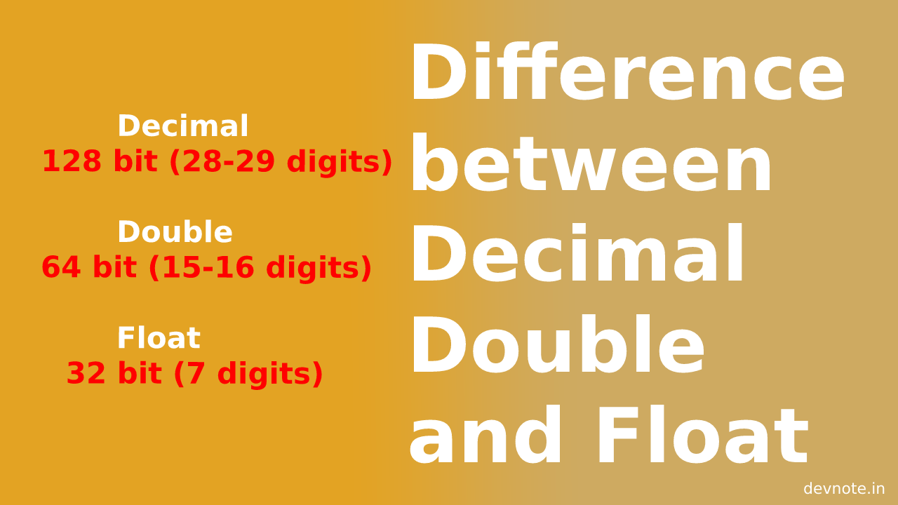 difference-between-float-and-double-float-in-c-2021-youtube