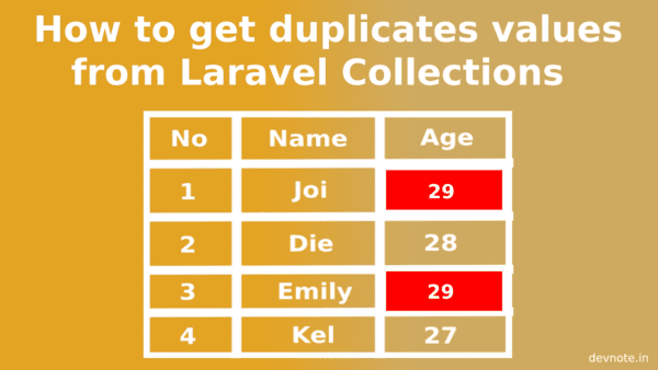 how-to-get-duplicate-values-from-laravel-collections-devnote