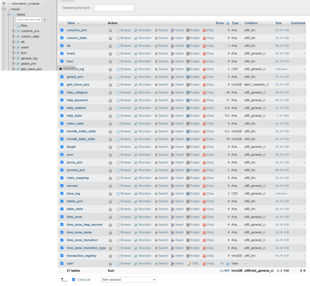 Select all tables 1030 - Got error 176 Read page with wrong checksum from storage engine Aria