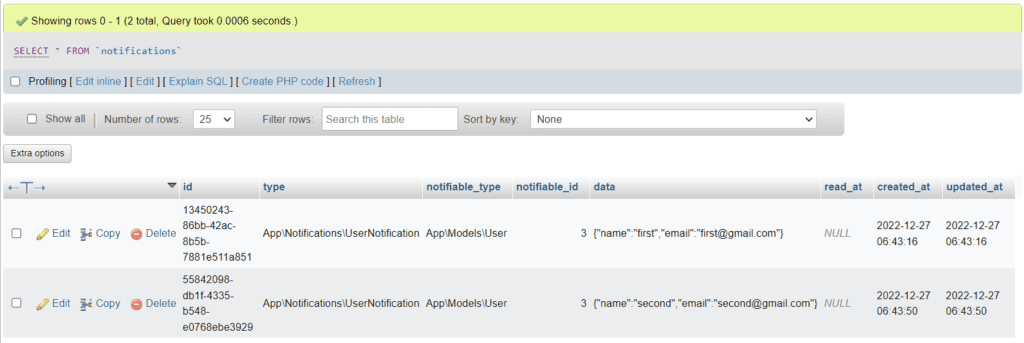 Notification table data