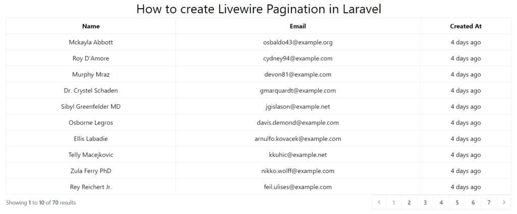 Livewire Pagination in Laravel Preview