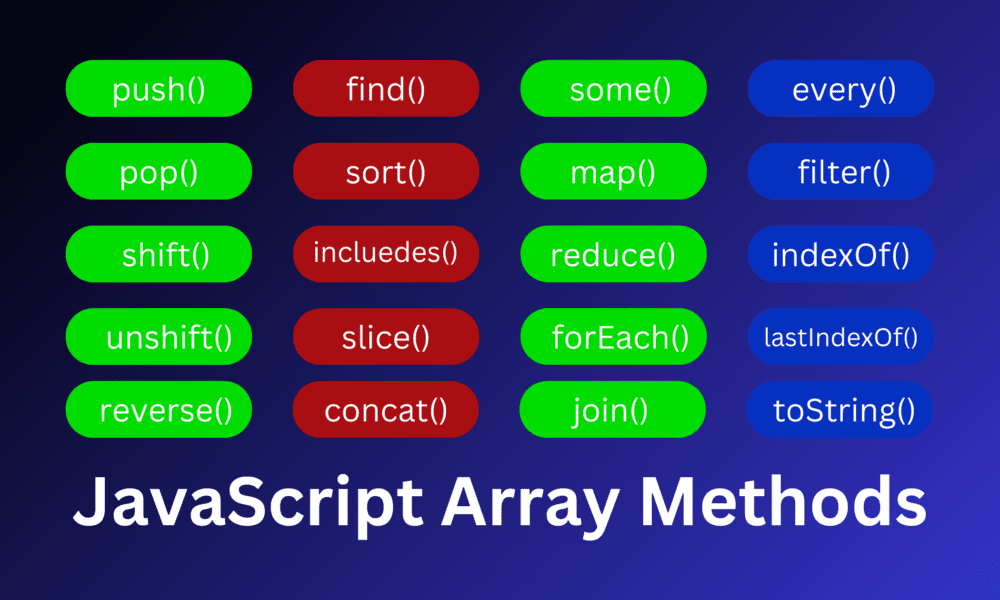 Mastering JavaScript Array Methods: A Comprehensive Guide to Boost Your Coding Efficiency