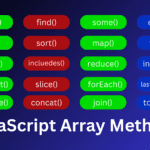 Mastering JavaScript Array Methods: A Comprehensive Guide to Boost Your Coding Efficiency